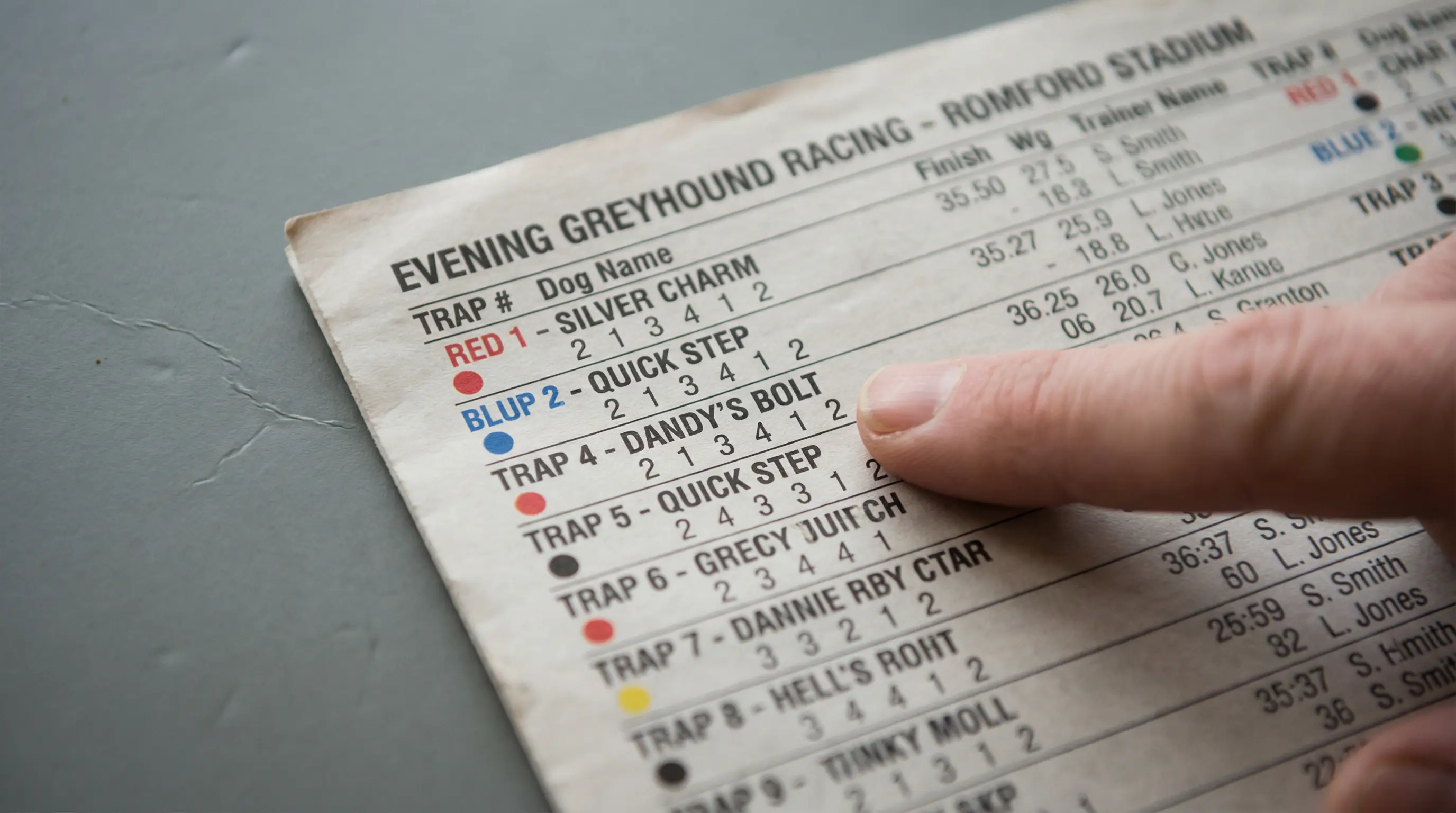 Greyhound race card layout showing form figures, times, and trap details
